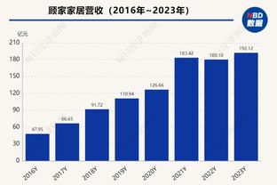 betway在线截图0